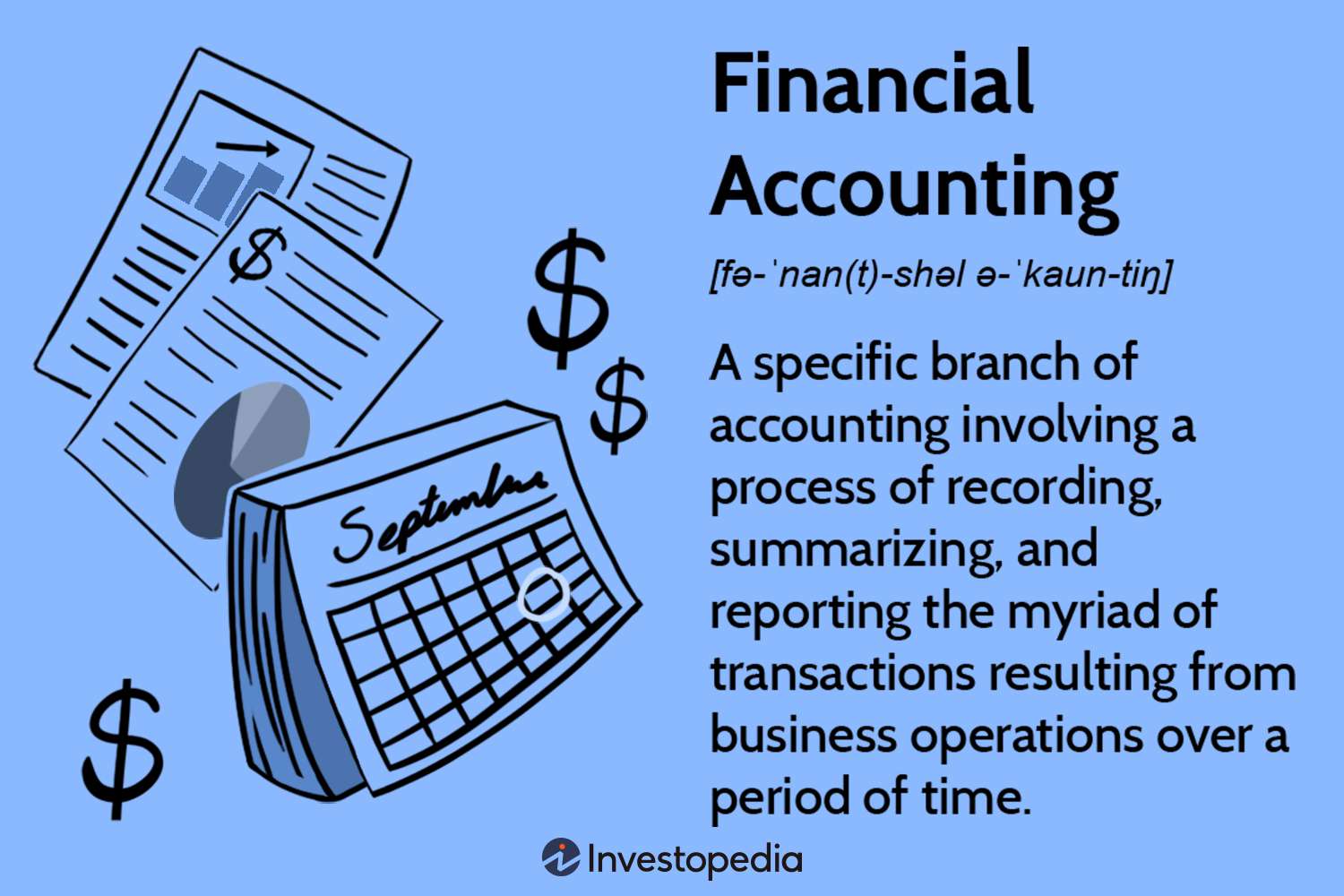 Accounting & Finance