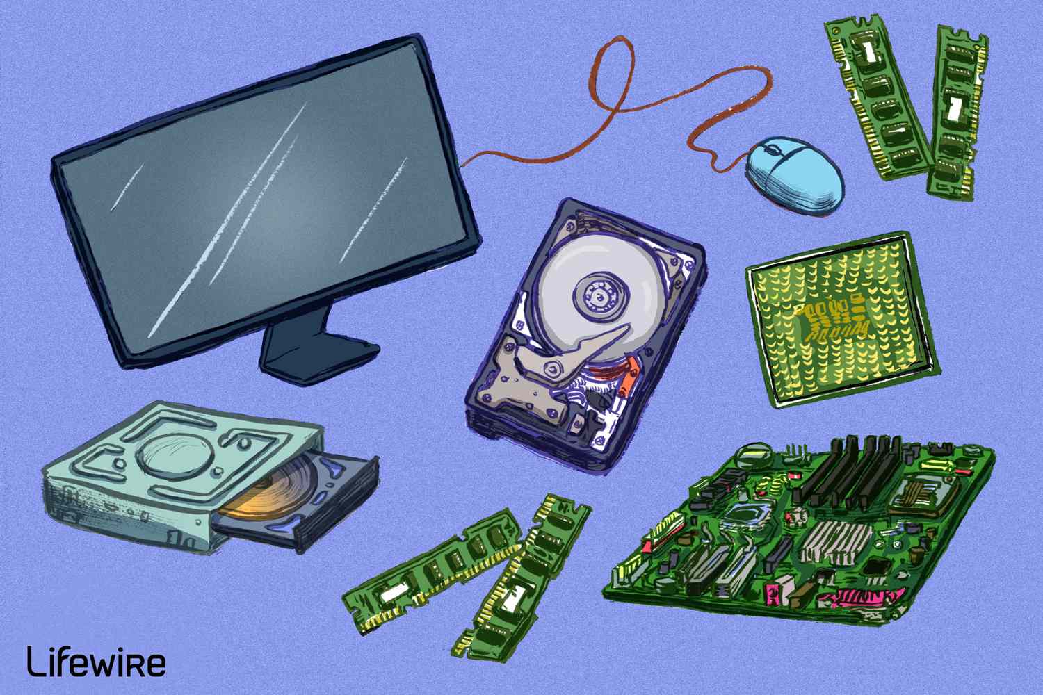 Computer Components
