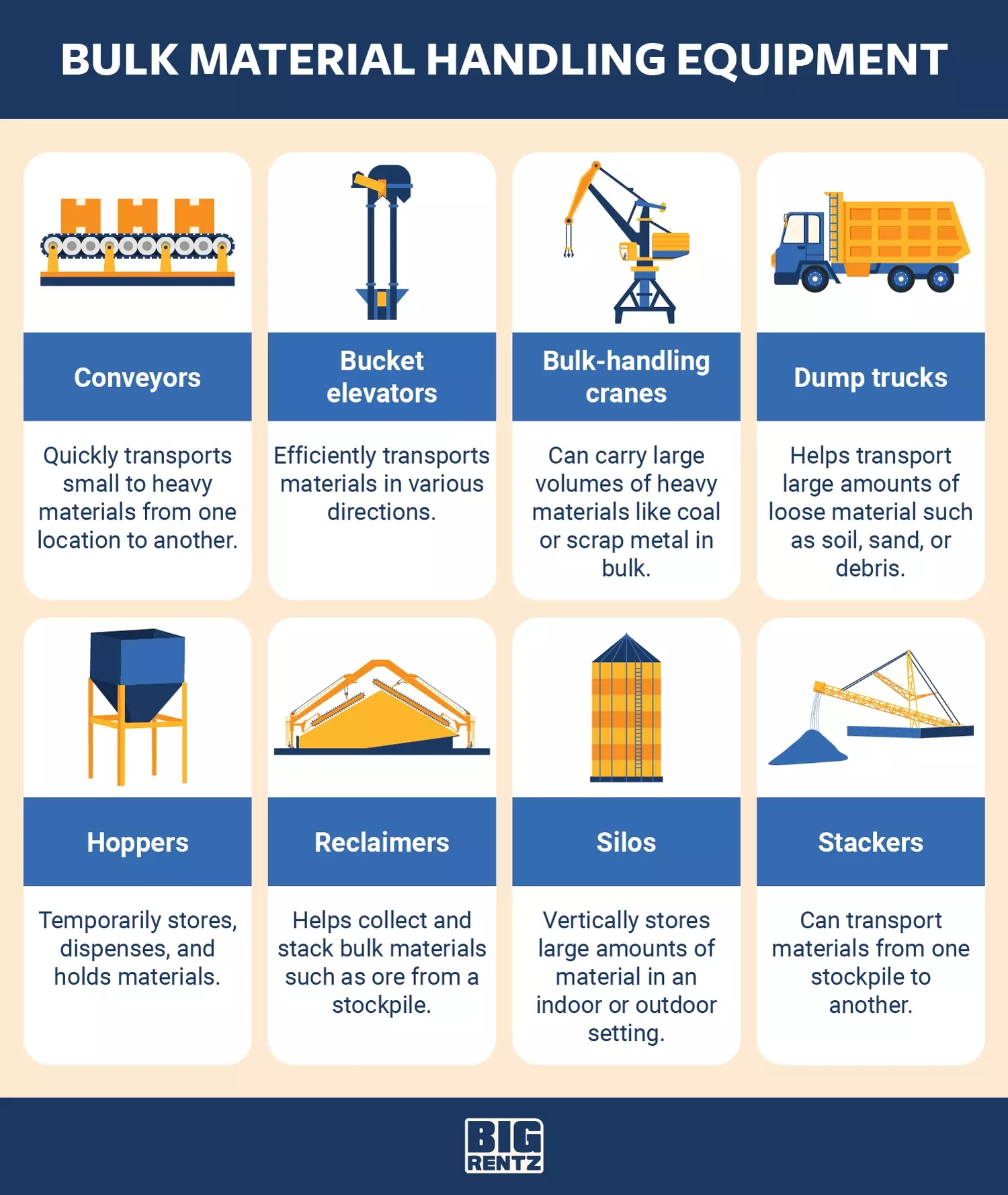 Material Handling Products