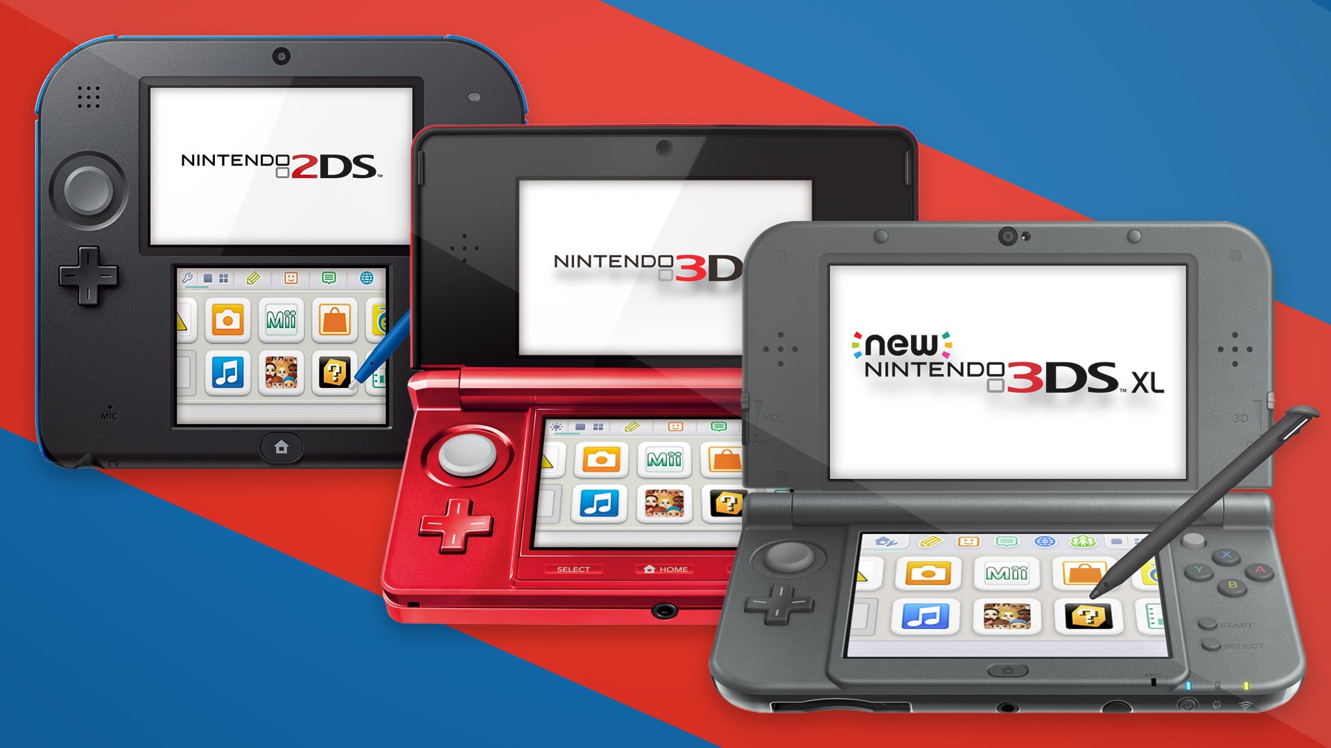 Nintendo 3DS & 2DS