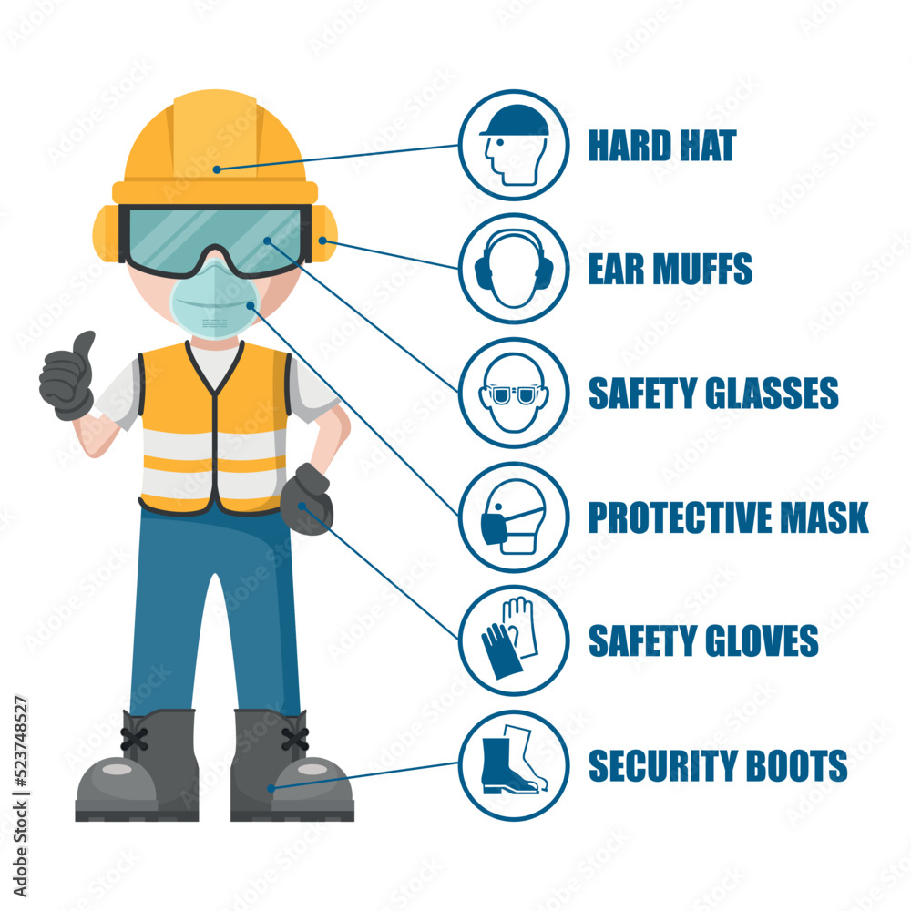 Occupational Health & Safety Products