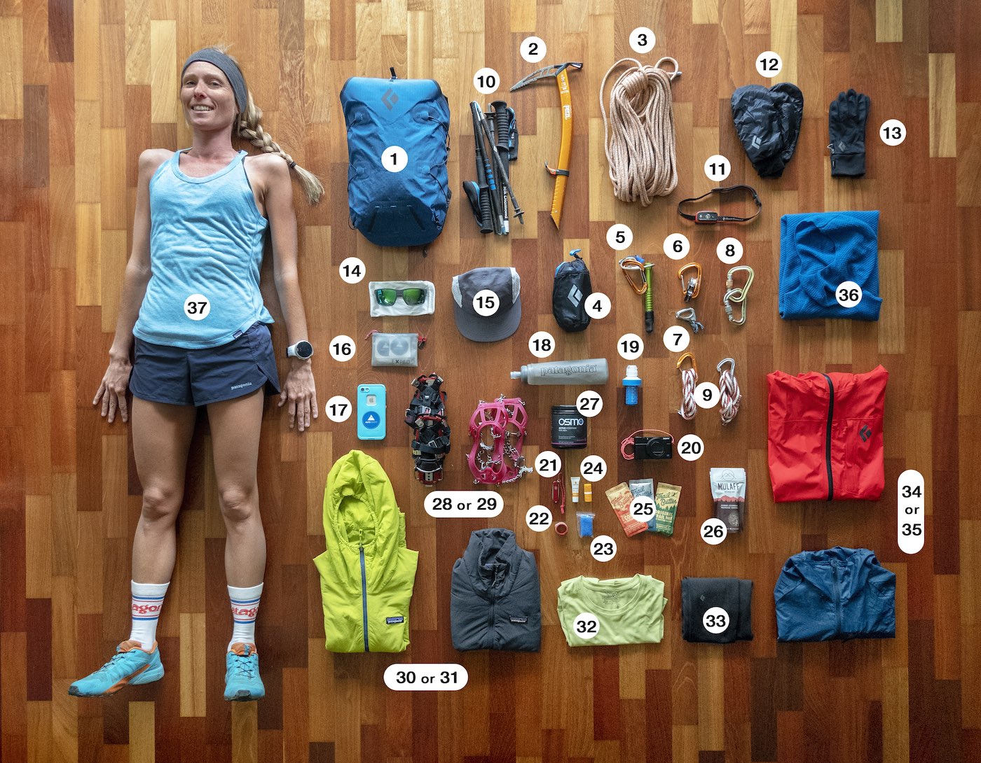 Running Equipment