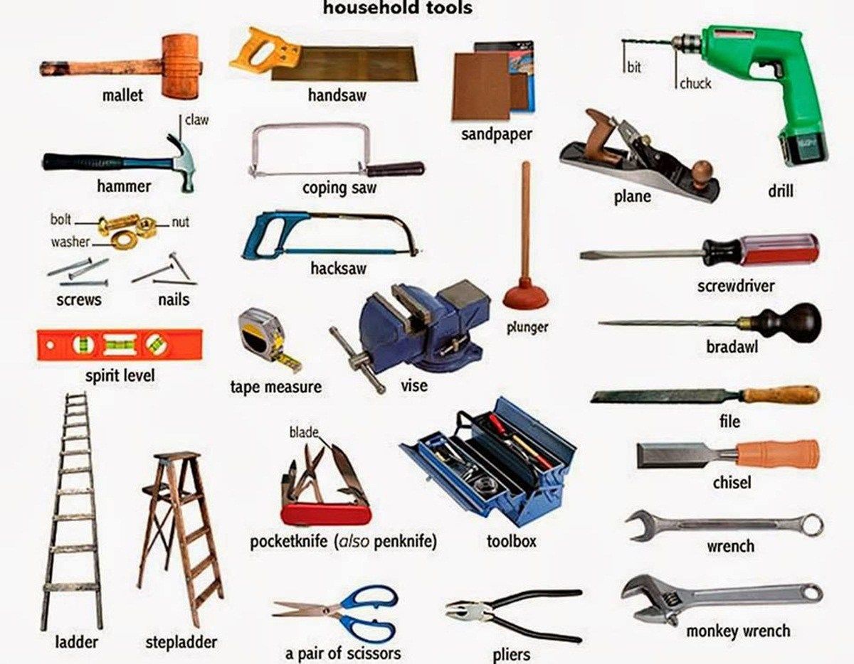 Tools & Equipment