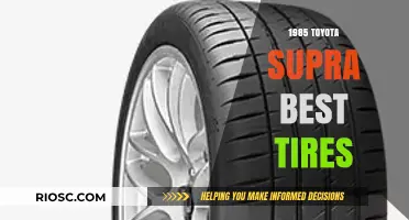 Toyota Supra 1985: Top Tire Recommendations for Optimal Performance and Handling