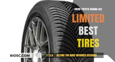 Toyota Sienna XLE Limited 2005: Top Tire Recommendations for Optimal Performance and Comfort