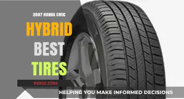 Top Tire Recommendations for the 2007 Honda Civic Hybrid: Enhance Performance and Efficiency