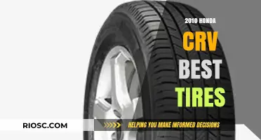 Top-Rated Tires for Your 2010 Honda CR-V: Expert Recommendations and Reviews