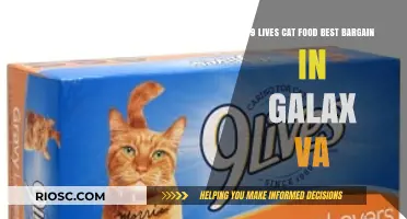Discover the Ultimate Bargain: 9 Lives Cat Food in Galax, VA