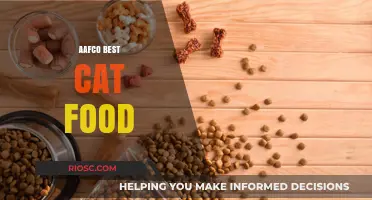 AAFCO Best Cat Food: Top Picks for Your Feline Friend's Nutrition