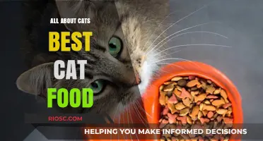 Purr-fect Nutrition: A Comprehensive Guide to the Best Cat Food for Your Feline Friend