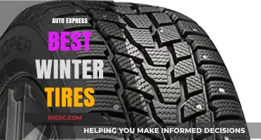 Top Winter Tire Picks: Auto Express Recommendations for Safe and Smooth Driving