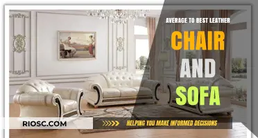 Transform Your Space: Elevating from Average to the Best Leather Chair and Sofa