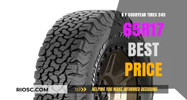 BFGoodrich 245/65R17 Tires: Where to Find the Best Price Online