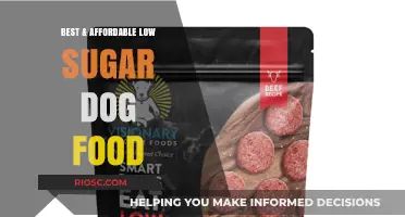 Top Picks for Budget-Friendly, Low-Sugar Dog Food: A Comprehensive Guide