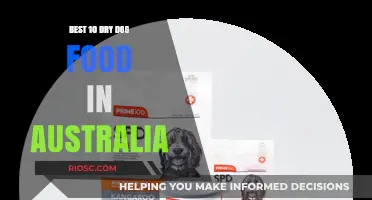 Top Dry Dog Food Picks in Australia: A Comprehensive Guide for Pet Owners