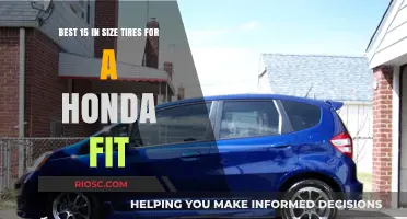 Top-Rated 15-Inch Tires for Your Honda Fit: Performance, Comfort, and Durability