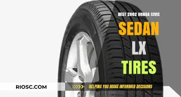 Top-Rated Tires for Your 2002 Honda Civic Sedan LX: Expert Recommendations and Reviews