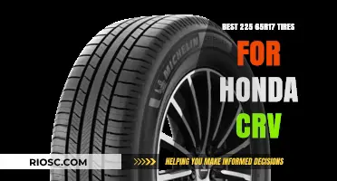 Top-Rated 225 65R17 Tires for Your Honda CR-V: Performance, Comfort, and Durability