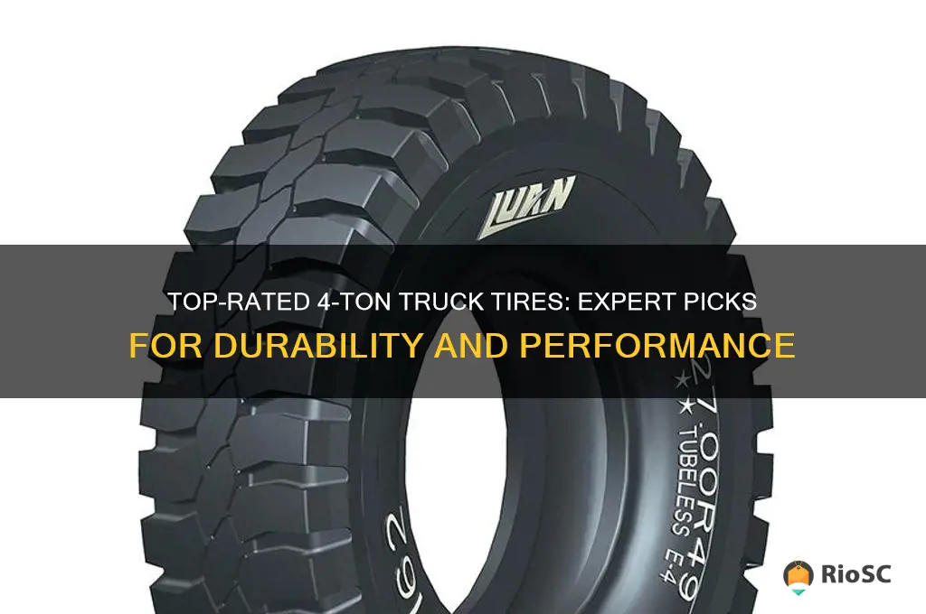 Sitemapcdatahttpswudinf Inetcomtires For 3 4 Ton Truck