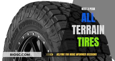 Conquer Any Terrain: The Ultimate 3-Peak All-Terrain Tires