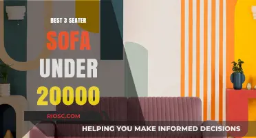 Affordable Comfort: Top 3-Seater Sofas Under ₹20,000 for Your Living Space