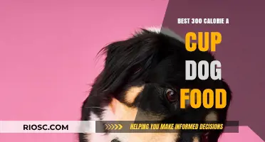 Optimal Nutrition: Top Picks for 300 Calorie-per-Cup Dog Food