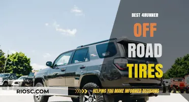 Top Off-Road Tire Picks for Your Toyota 4Runner: Conquer Any Terrain with Confidence