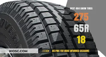 Top Picks for 4x4 Snow Tires: 275/65R18 Options to Conquer Winter Roads