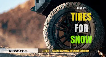 Top-Rated All-Terrain Tires for Winter Driving: Conquer Snow and Ice with Confidence