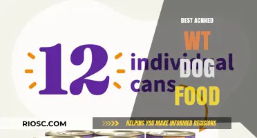 Top-Rated ACNNED WT Dog Food: Nutritional Excellence for Your Furry Friend
