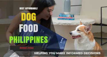Top Budget-Friendly Dog Food Options in the Philippines: A Comprehensive Guide for Pet Owners
