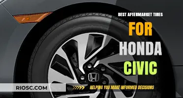Top Aftermarket Tire Options to Enhance Your Honda Civic's Performance and Style