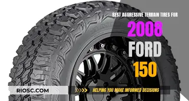 Aggressive Terrain Tires for the 2008 Ford F-150: Unleashing the Beast