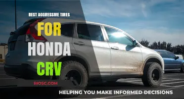 Top Aggressive Tire Options to Enhance Your Honda CR-V's Performance and Style