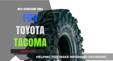 Top Aggressive Tire Options to Enhance Your Toyota Tacoma's Off-Road Performance