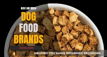 Top Air-Dried Dog Food Brands: A Comprehensive Guide for Pet Owners