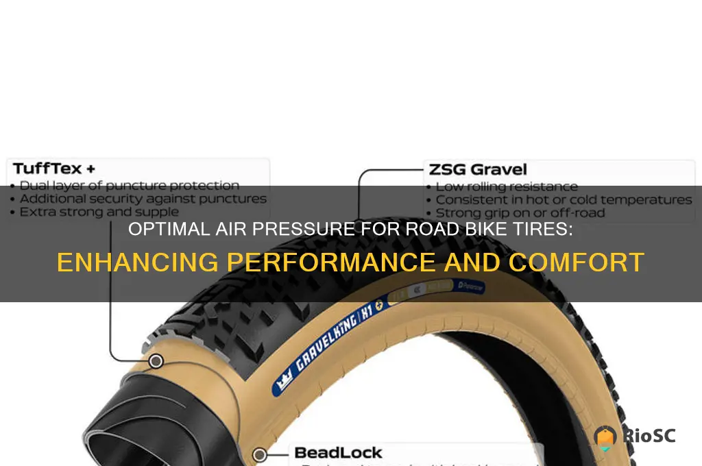 best air pressure for road bike tires