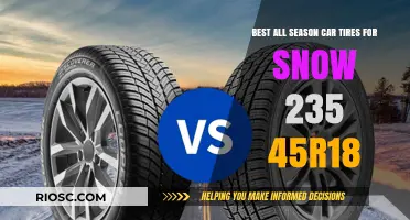Top Picks for All-Season Car Tires: Snow Performance 235/45R18