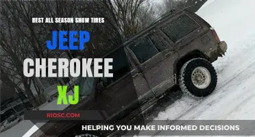 Top All-Season Snow Tires for Jeep Cherokee XJ: Stay Safe and Stylish on the Road