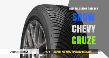 Top All-Season Tires for Snow: Chevy Cruze Edition