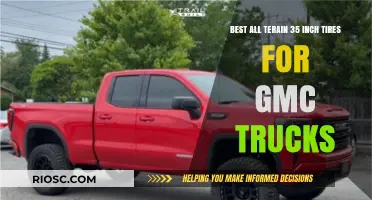 Top All-Terrain 35-Inch Tires to Upgrade Your GMC Truck's Performance and Style