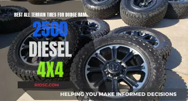 All-Terrain Tire Options for the Dodge Ram 2500 Diesel 4x4: Finding the Best Grip