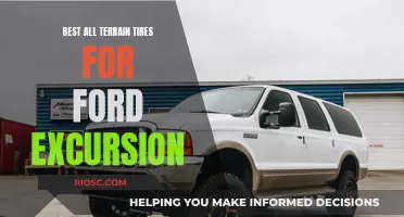 All-Terrain Adventure: Outfitting Your Ford Excursion