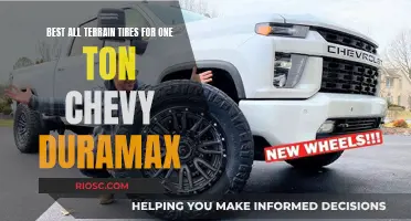 Unleashing the Duramax: Choosing the Ultimate All-Terrain Tires for Your Chevy Truck