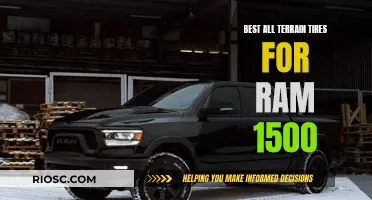 All-Terrain Adventures: Outfitting Your Ram 1500 for Off-Road Exploration