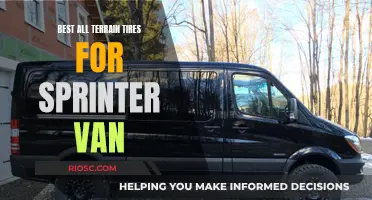 All-Terrain Tire Options for the Adventurous Sprinter Van Owner