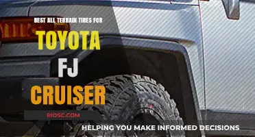 Top All-Terrain Tires to Enhance Your Toyota FJ Cruiser's Off-Road Performance
