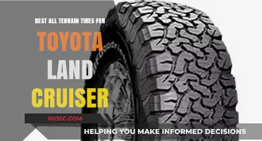 Top All-Terrain Tires to Enhance Your Toyota Land Cruiser's Off-Road Performance