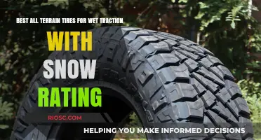 Top-Rated All-Terrain Tires for Superior Wet Traction and Snow Performance