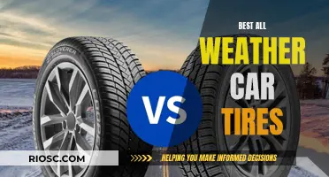 All-Weather Champions: Choosing the Ultimate Car Tires